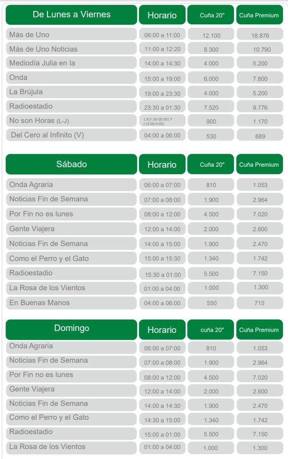 tarifas onda cero nacional